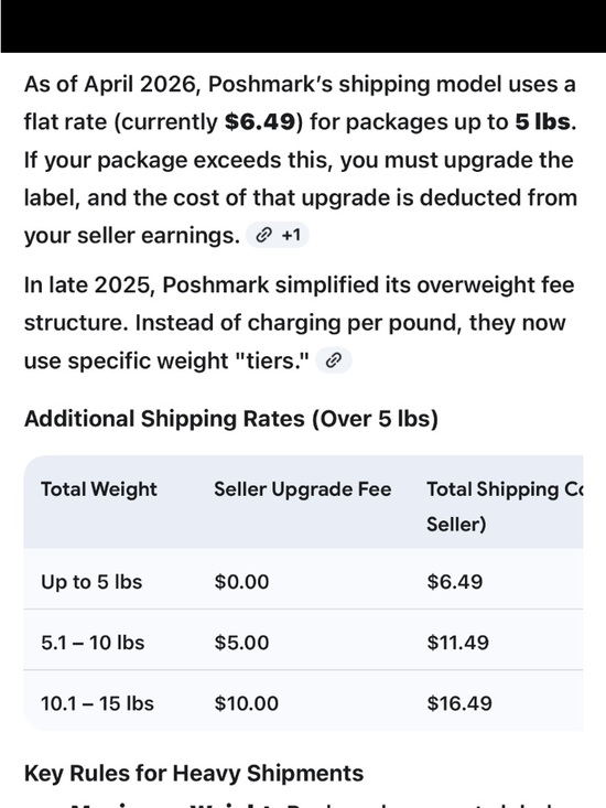Other - Additional postage